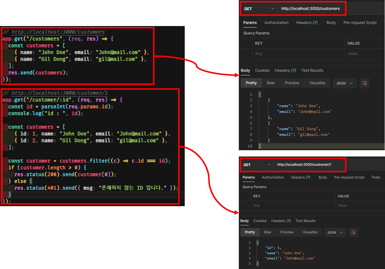 first-crud-node-express-js-mysql-example