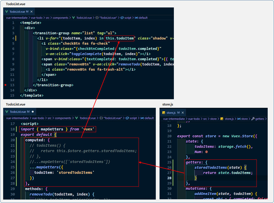 mapState & mapGetters